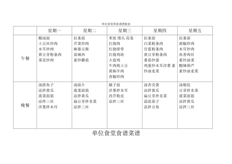单位食堂周食谱_第1页