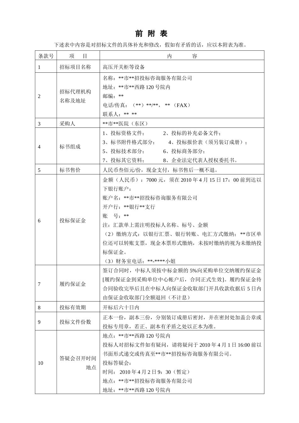 单位高压开关柜等设备采购招标文件_第2页