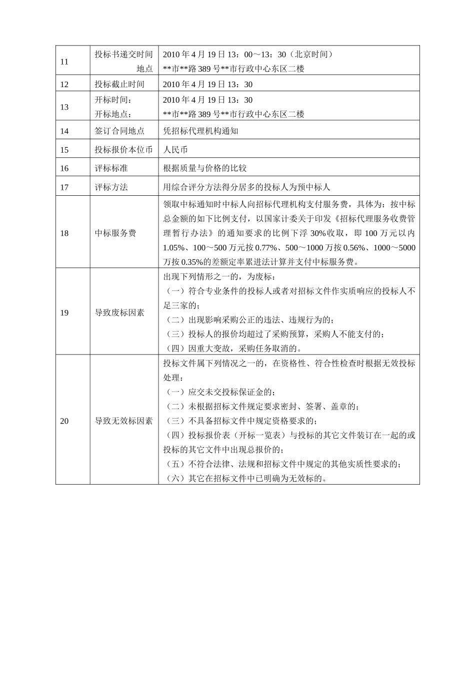 单位高压开关柜等设备采购招标文件_第3页