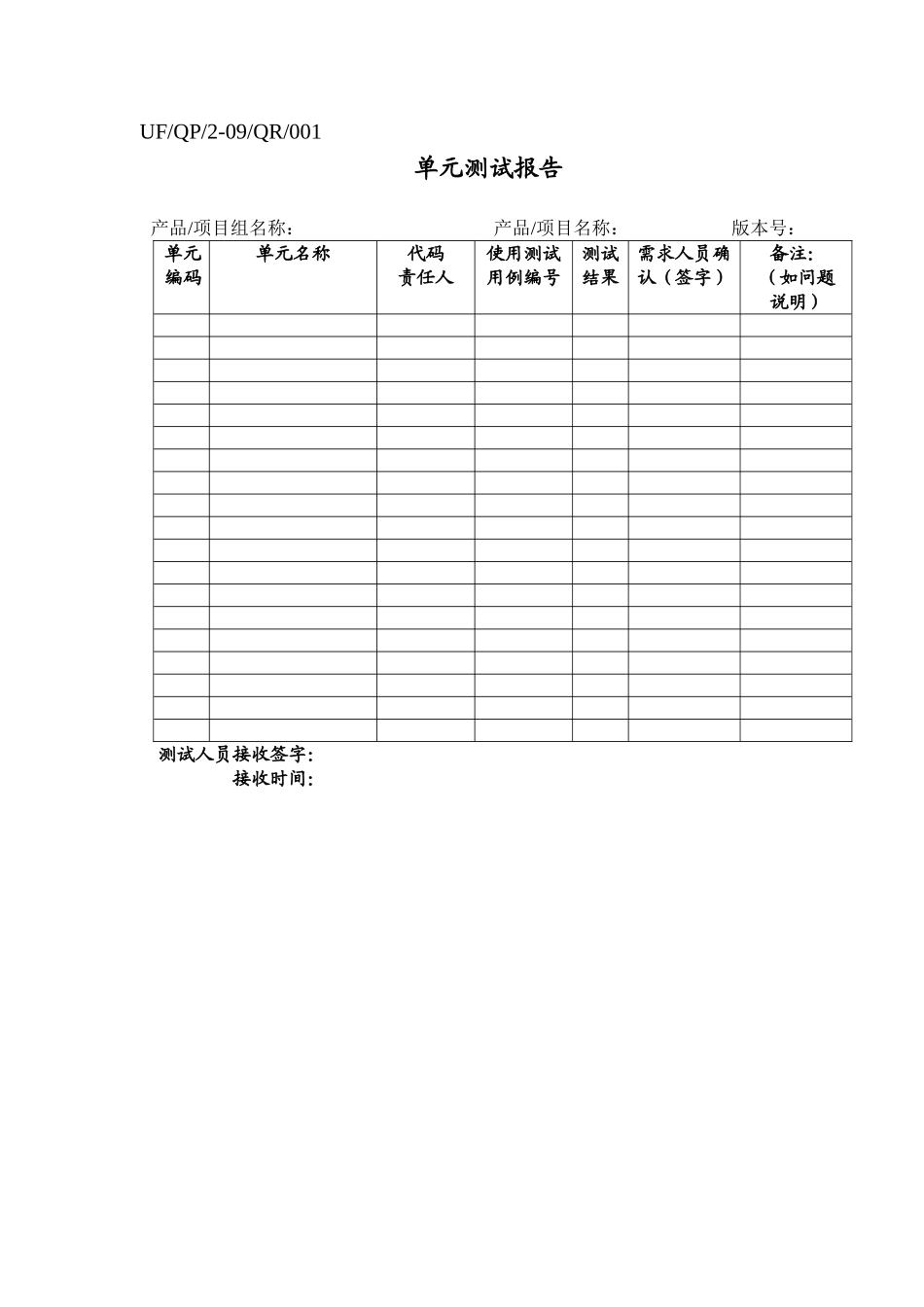 单元测试报告(模版)_第1页