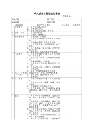单元设备工程验收记录表