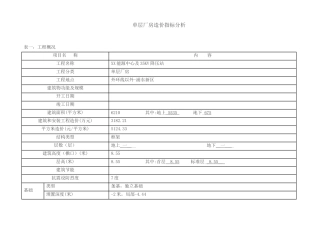 单层厂房造价指标分析