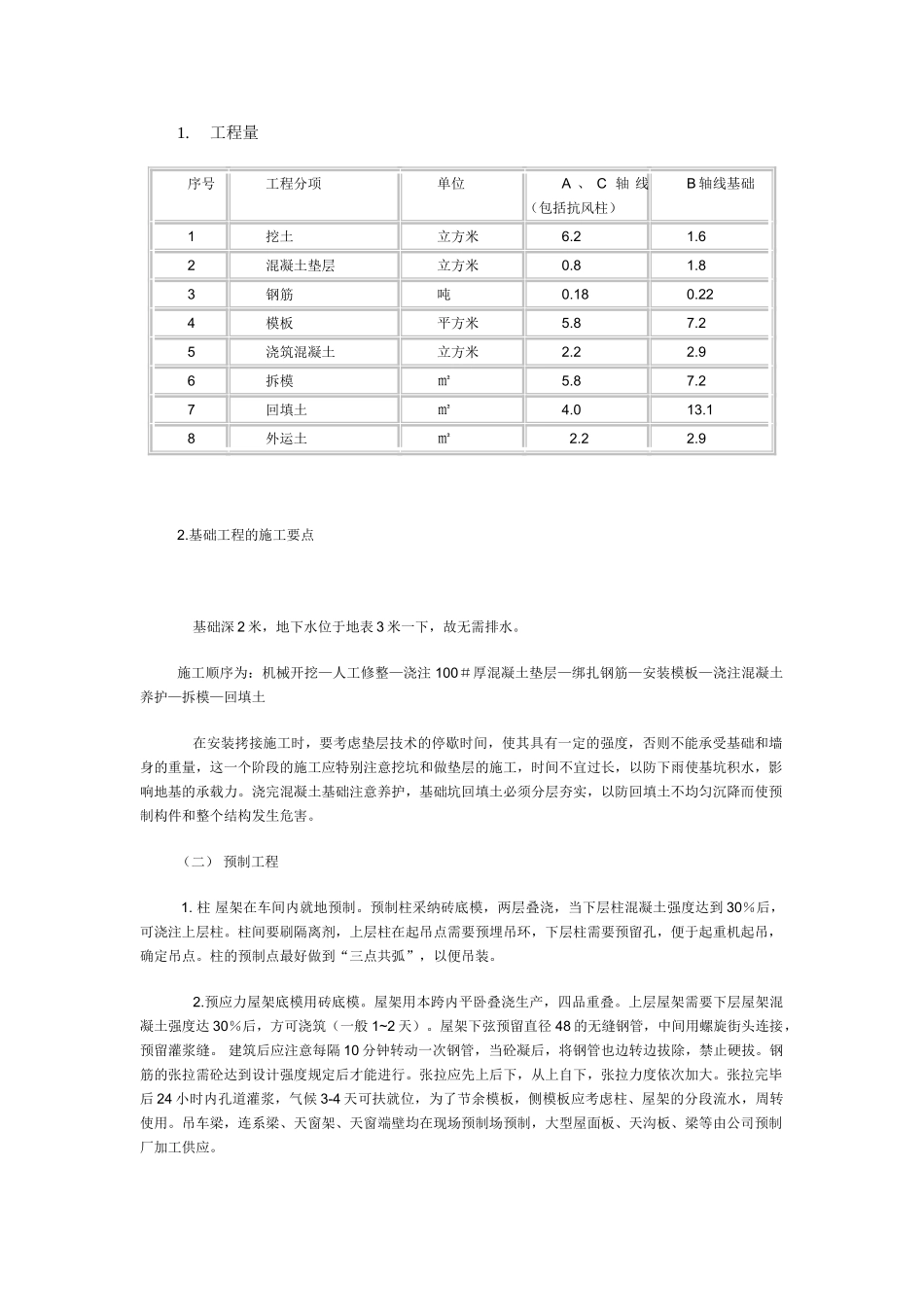 单层工业厂房施工组织设计案例_第2页