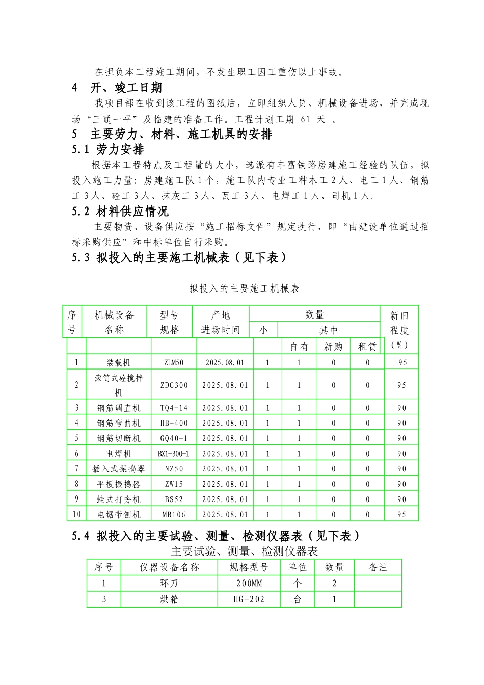 单层砖混房建施工组织设计_第2页