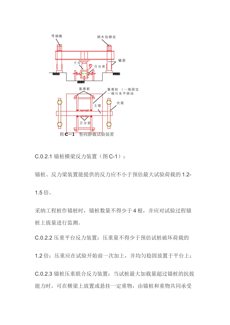 单桩竖向抗压静载试验_第2页