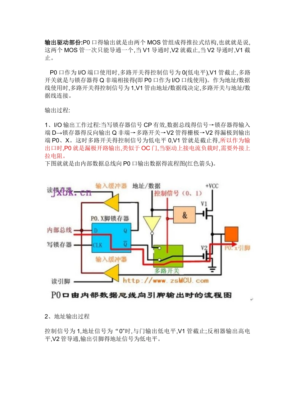 单片机IO口结构及工作原理_第2页