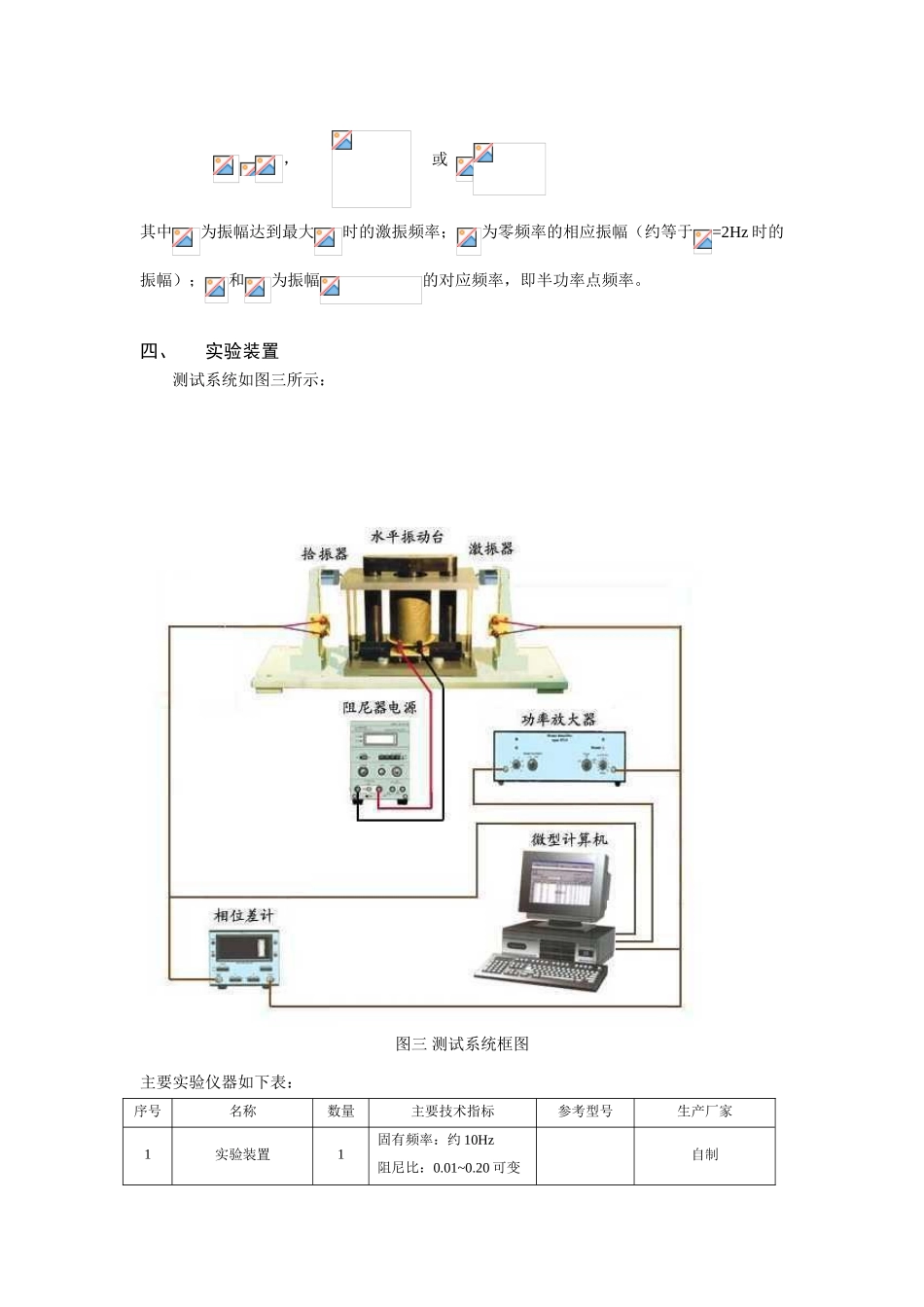 单自由度振动系统固有频率及阻尼的测定实验报告2025010403叶薇倩_第3页