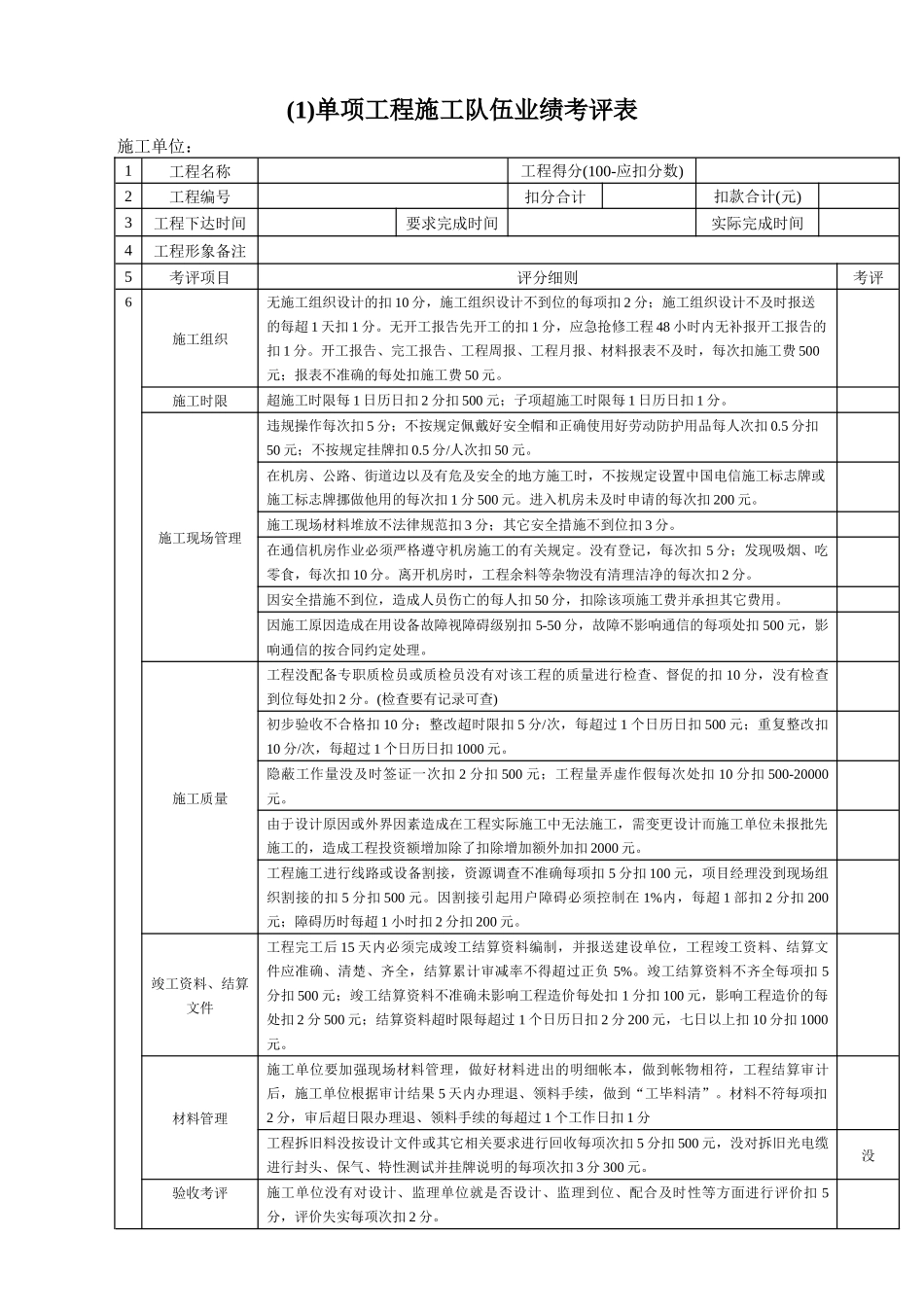 单项工程施工队伍业绩考评表_第1页
