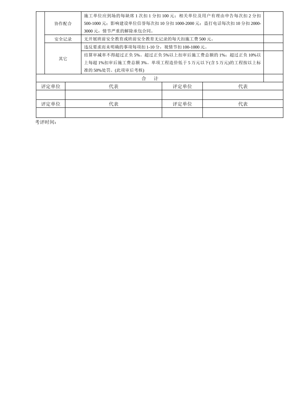 单项工程施工队伍业绩考评表_第2页