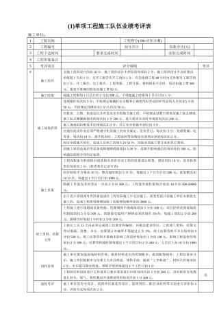 单项工程施工队伍业绩考评表