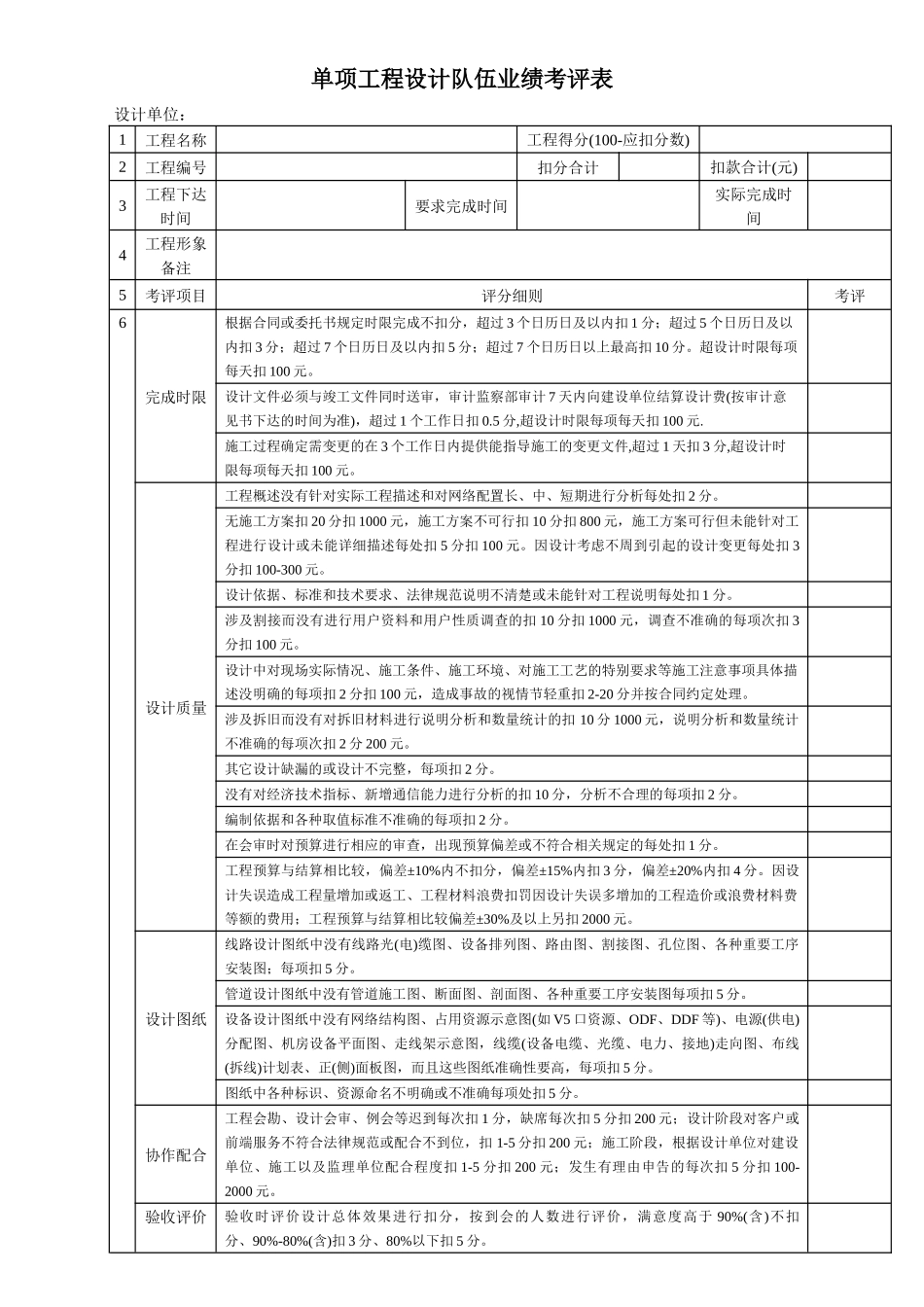 单项工程设计队伍业绩考评表_第1页