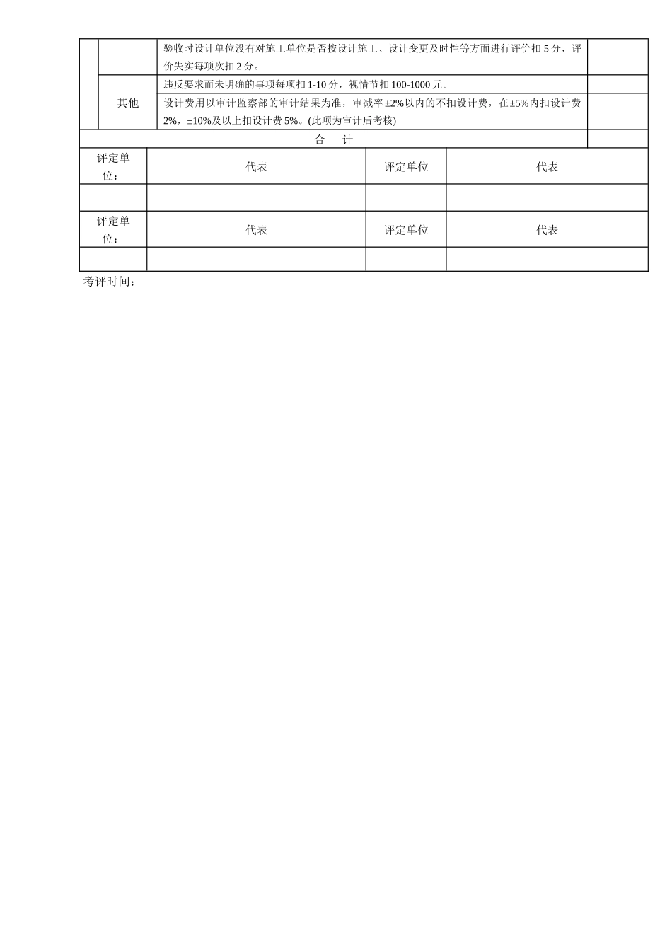 单项工程设计队伍业绩考评表_第2页