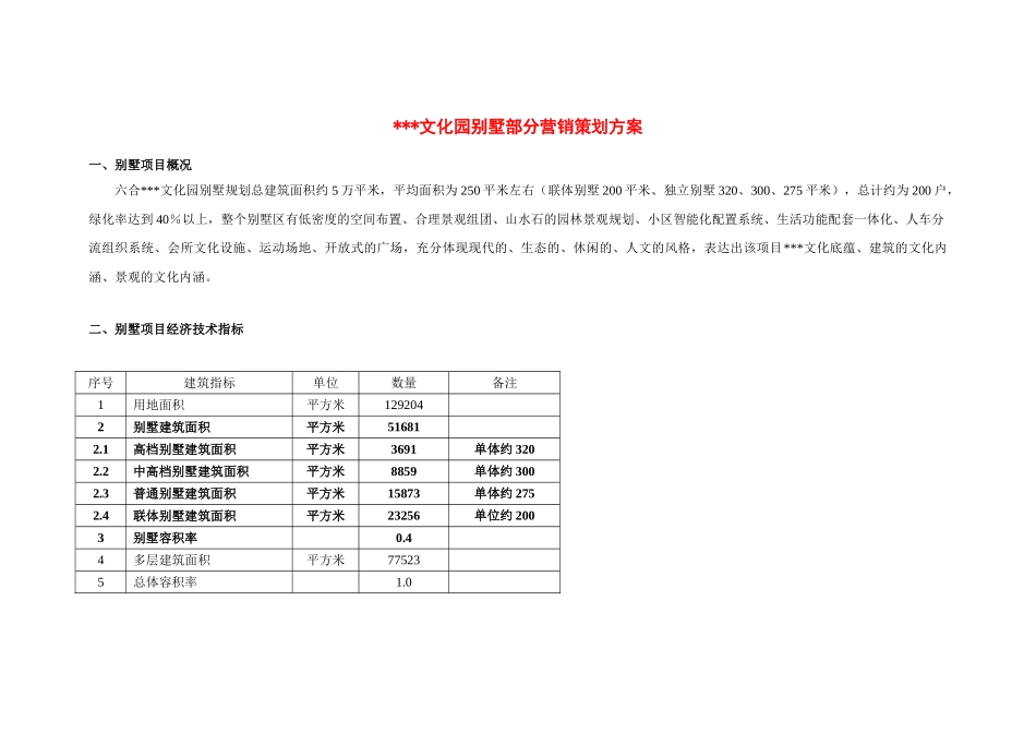 南京六合某别墅项目策划案_第1页