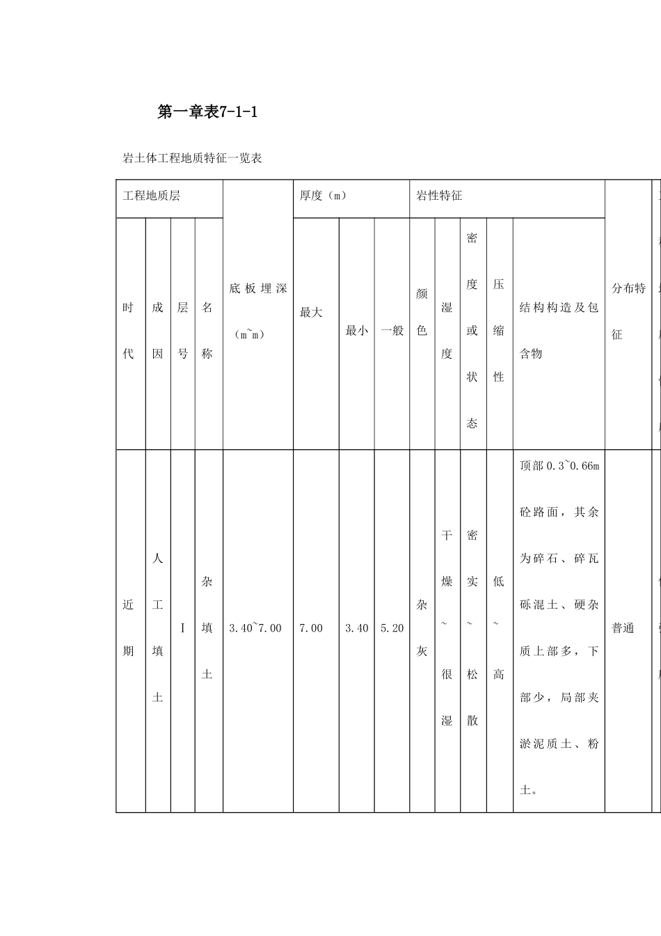 南京地铁盾构标书2_第3页