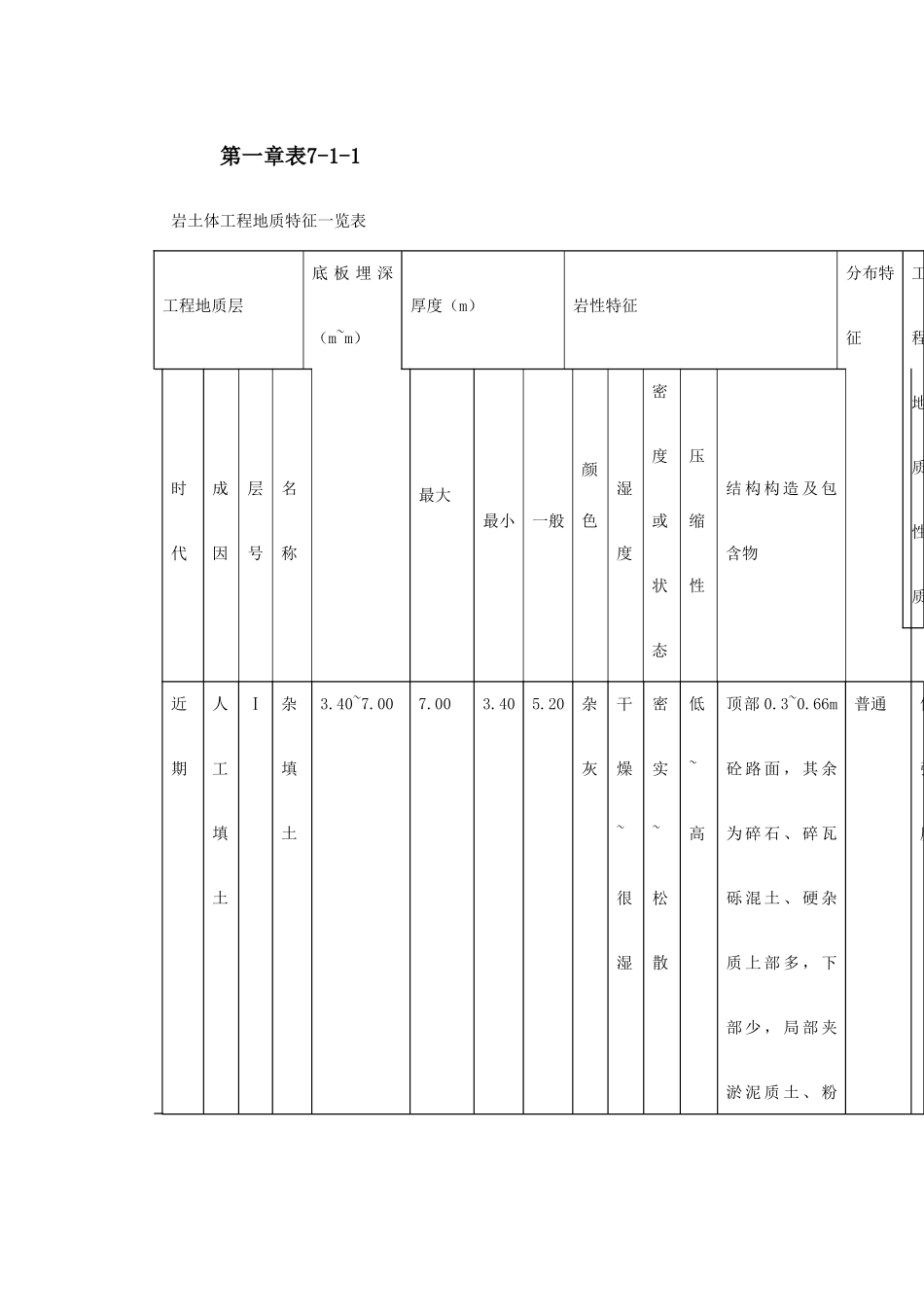 南京地铁盾构施工组织设计方案_第3页