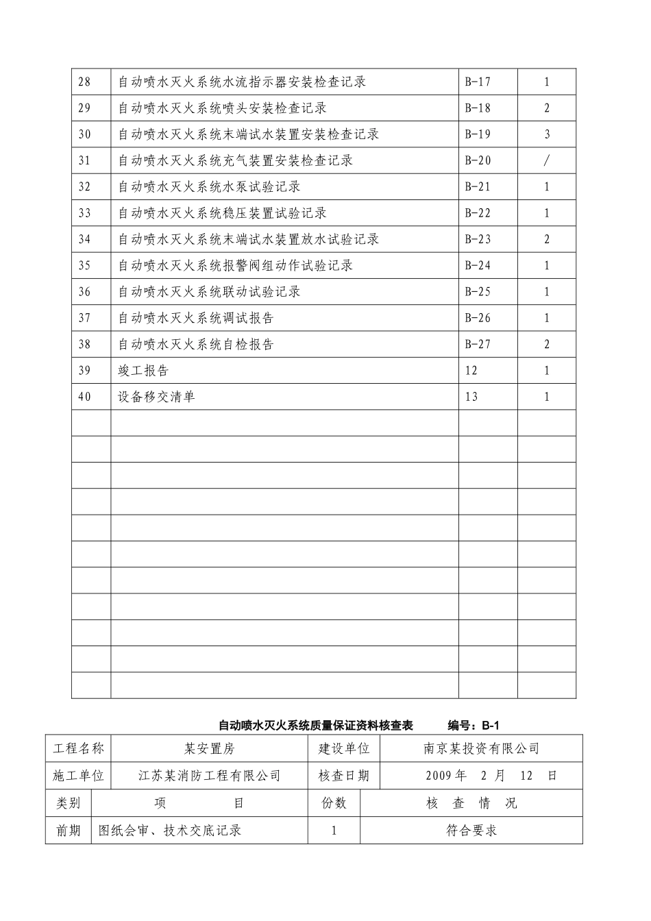 南京安置房工程自动喷淋灭火系统全套验收资料实例_第3页