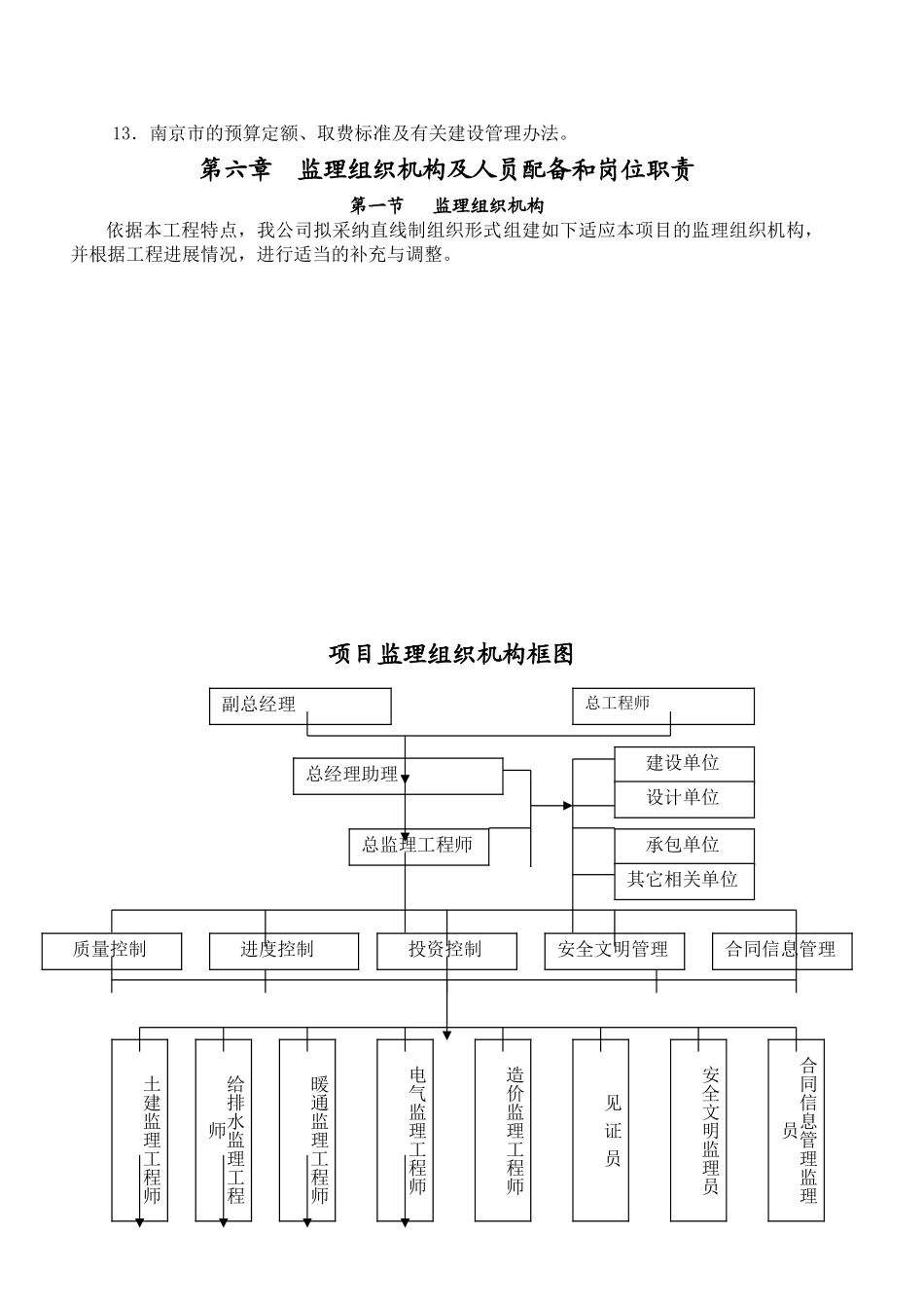 南京市某度假村大酒店工程监理规划_第2页