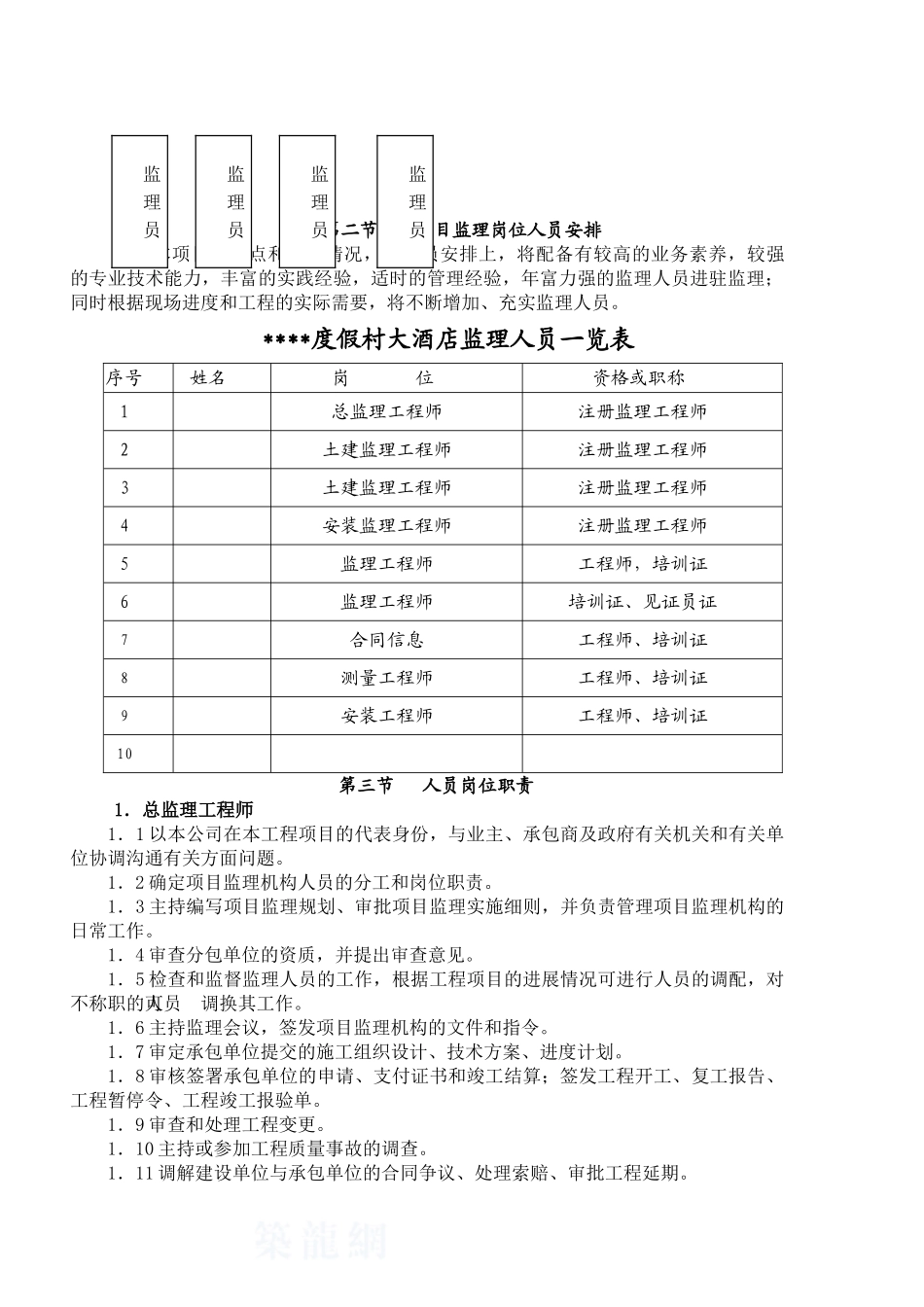 南京市某度假村大酒店工程监理规划_第3页
