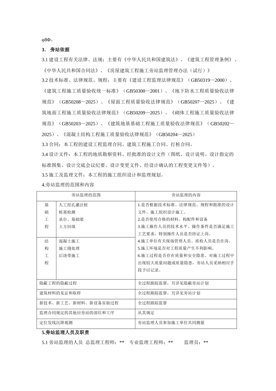 南京市某教学楼工程监理旁站方案_第2页
