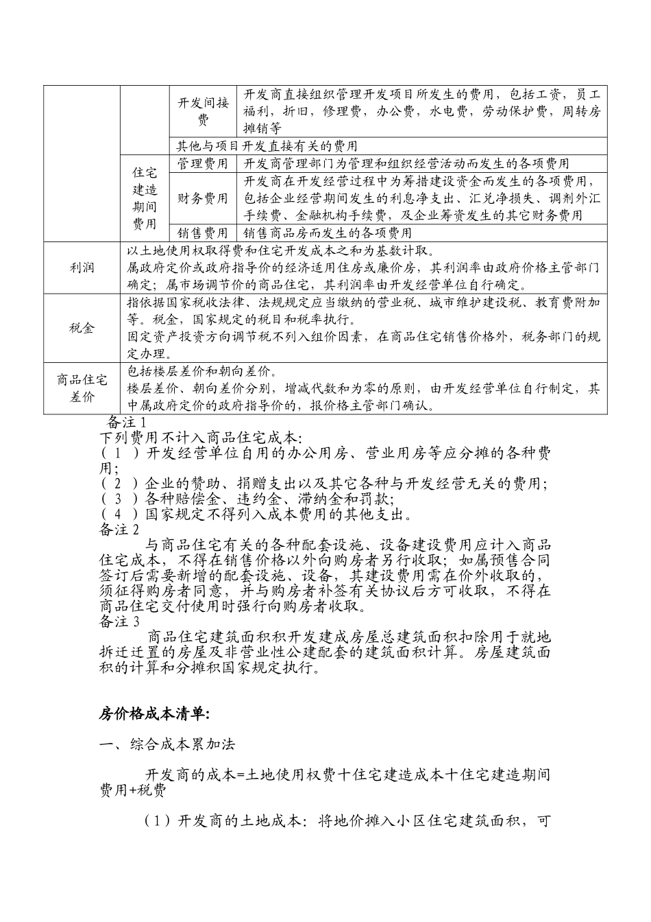 南京市民间房价成本清单_第3页