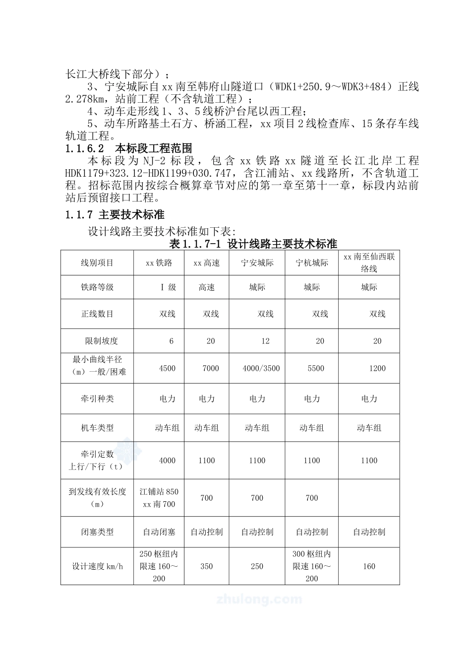 南京枢纽某铁路大桥工程施工组织设计_第3页