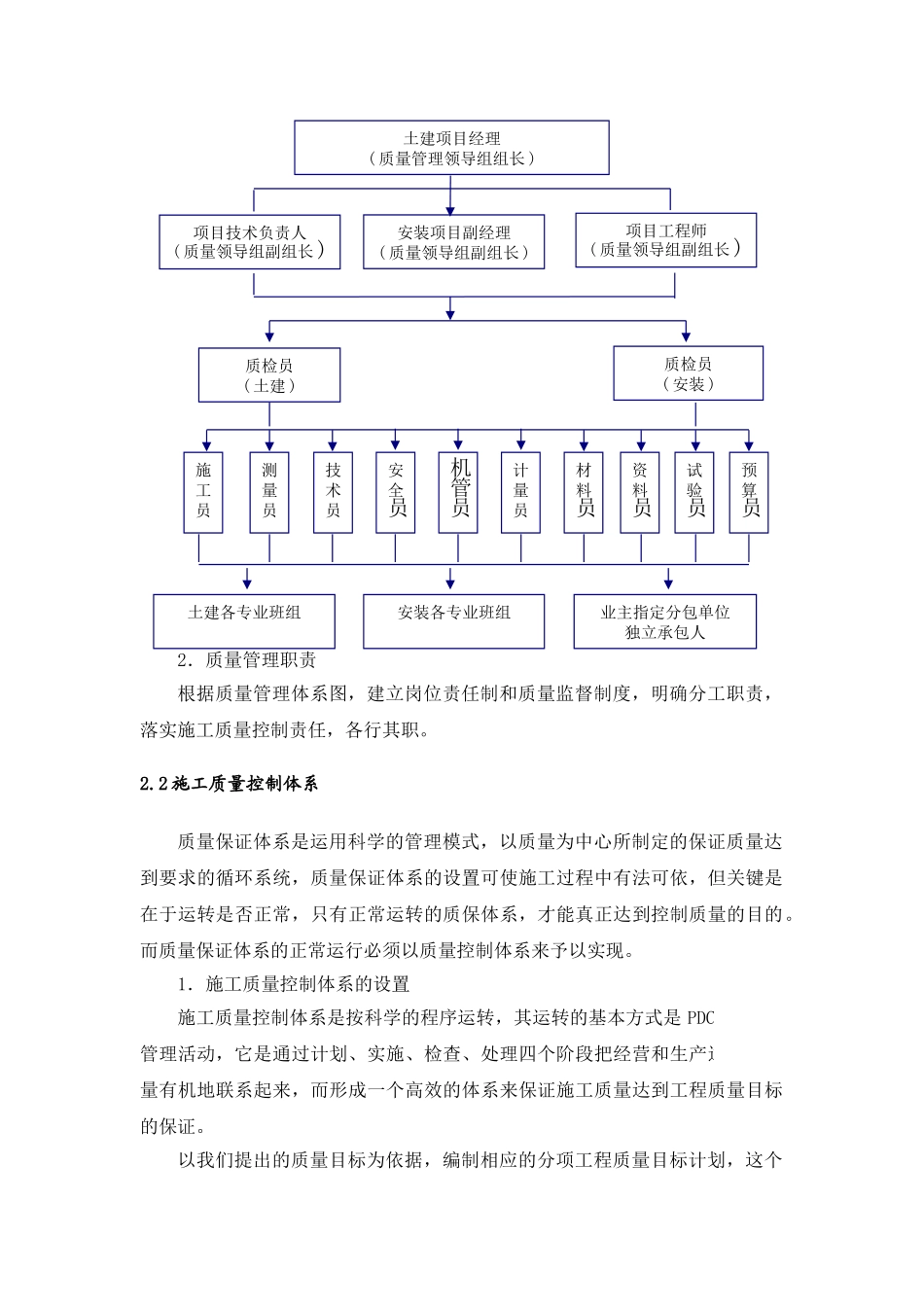 南京某公寓群质量保证措施_第2页