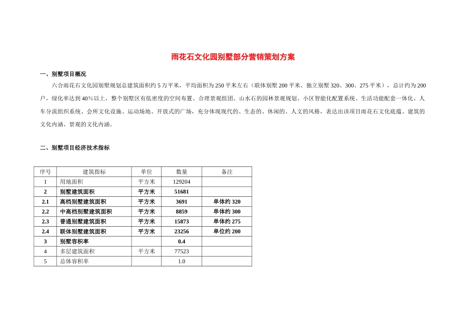 南京某别墅策划案_第1页