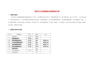 南京某别墅策划案