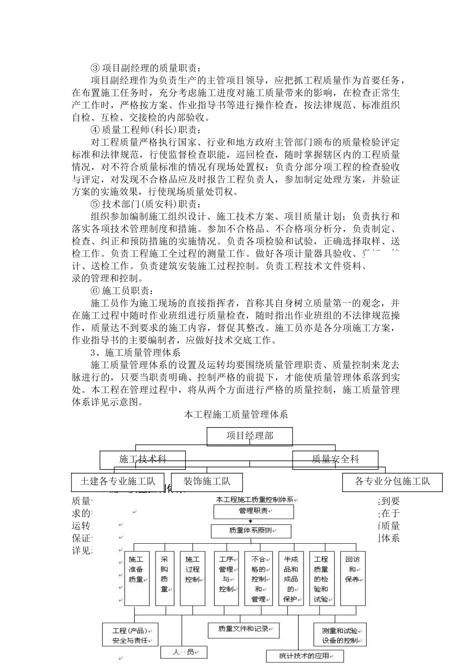 南京某多层住宅群质量保证措施_第2页
