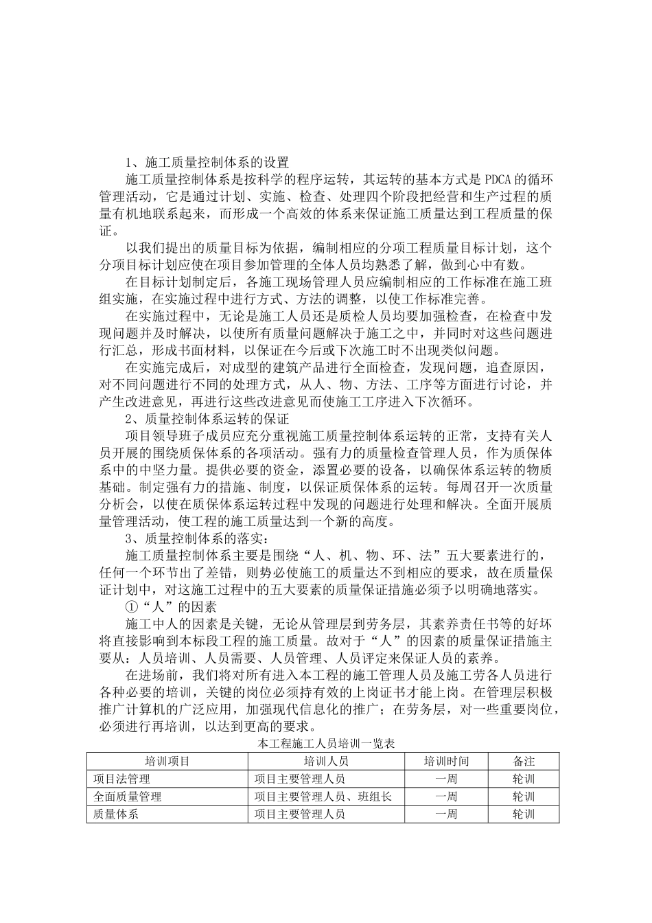 南京某多层住宅群质量保证措施_第3页
