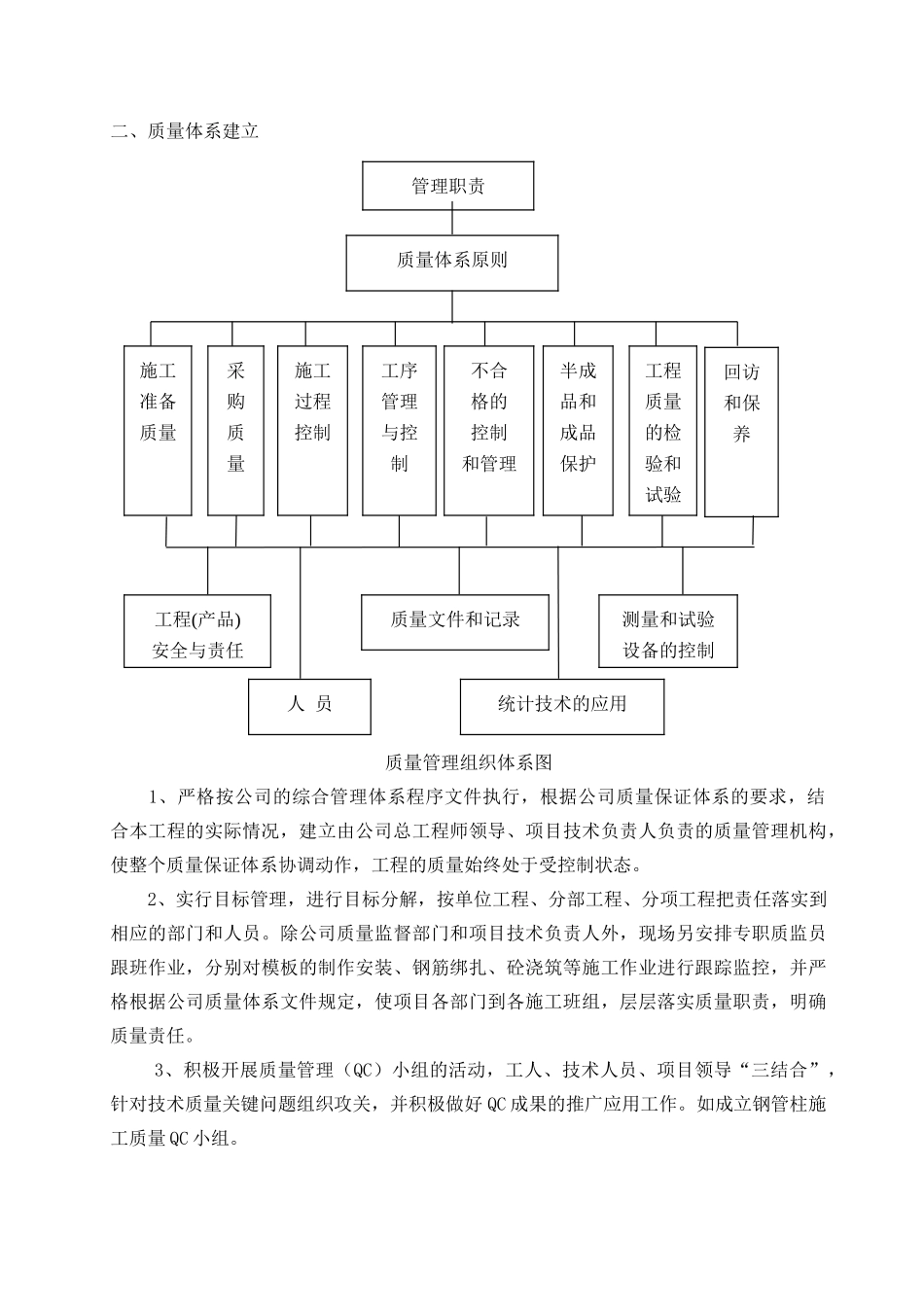 南京某妇幼医院工程质量保证措施_第2页