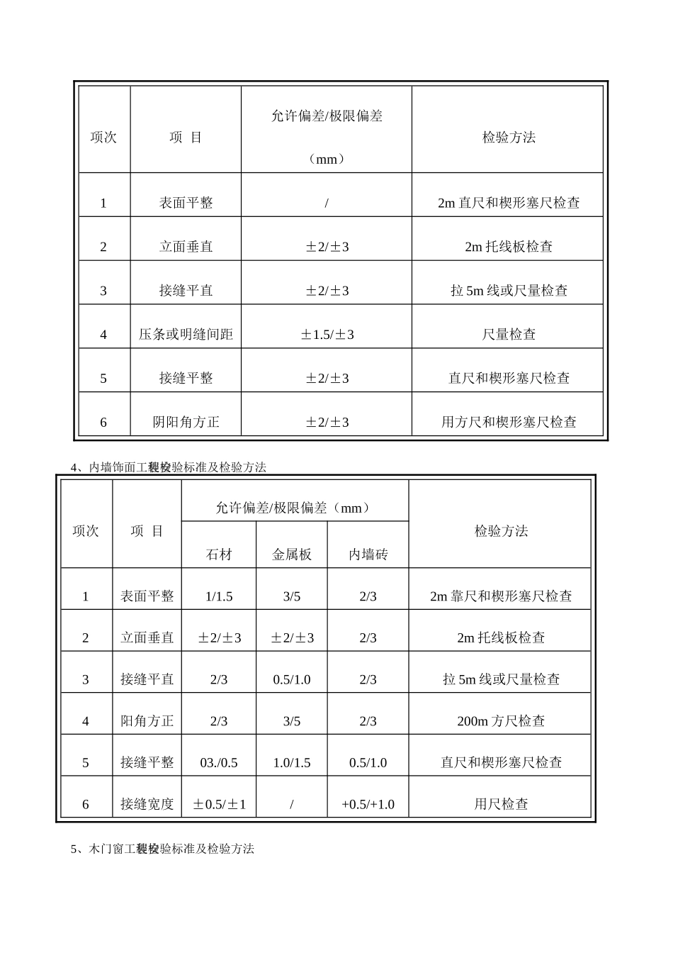 南京某综合楼装饰工程质量保证措施_第3页