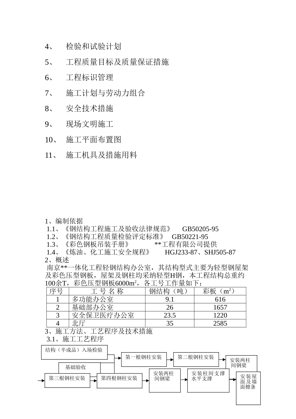 南京某钢结构彩板安装工程施工方案_第2页