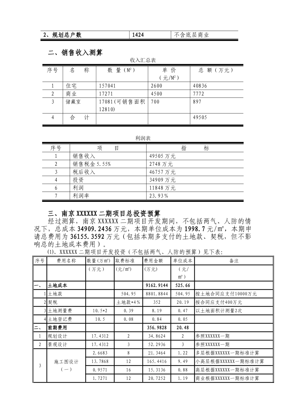 南京某项目预算与收益的请示的红头文件_第2页