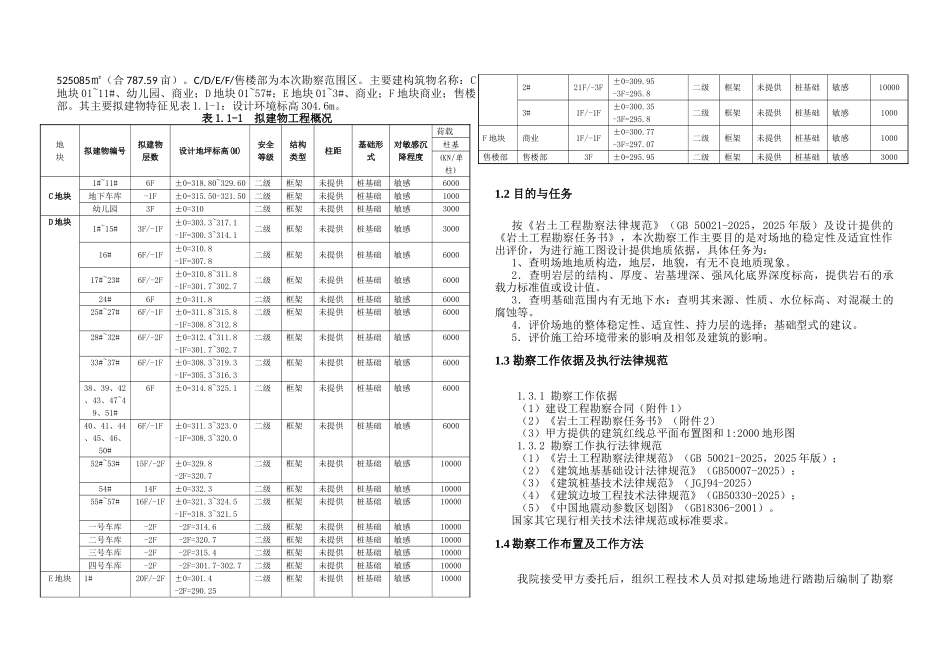 南充XXXX项目详堪报告-03oc_第2页