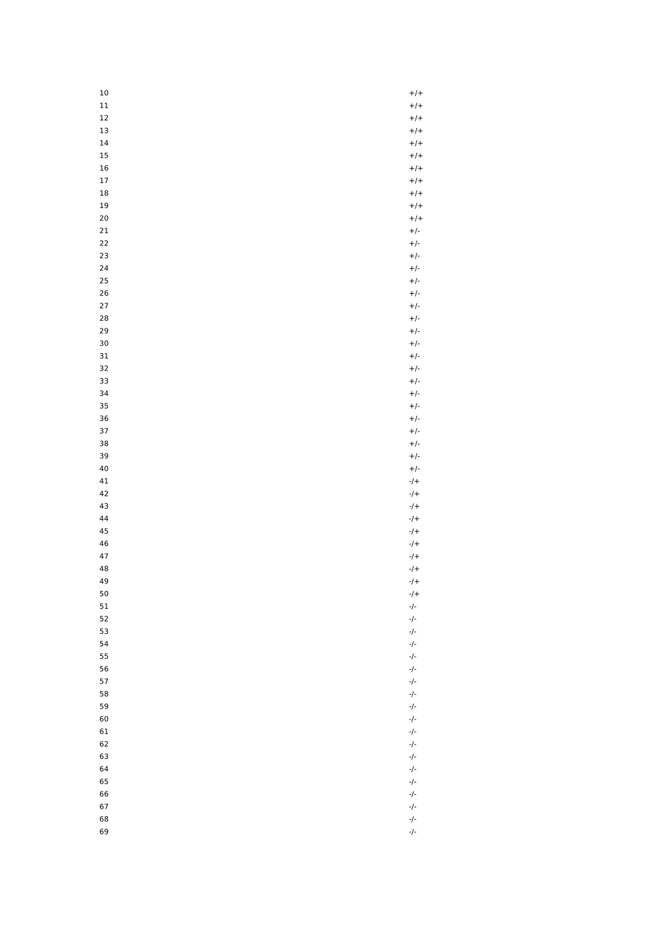 南医08预防-流行病-作者_第3页