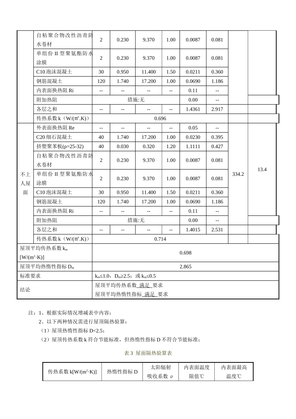 南区南塔--深圳市居住建筑节能计算书_第3页