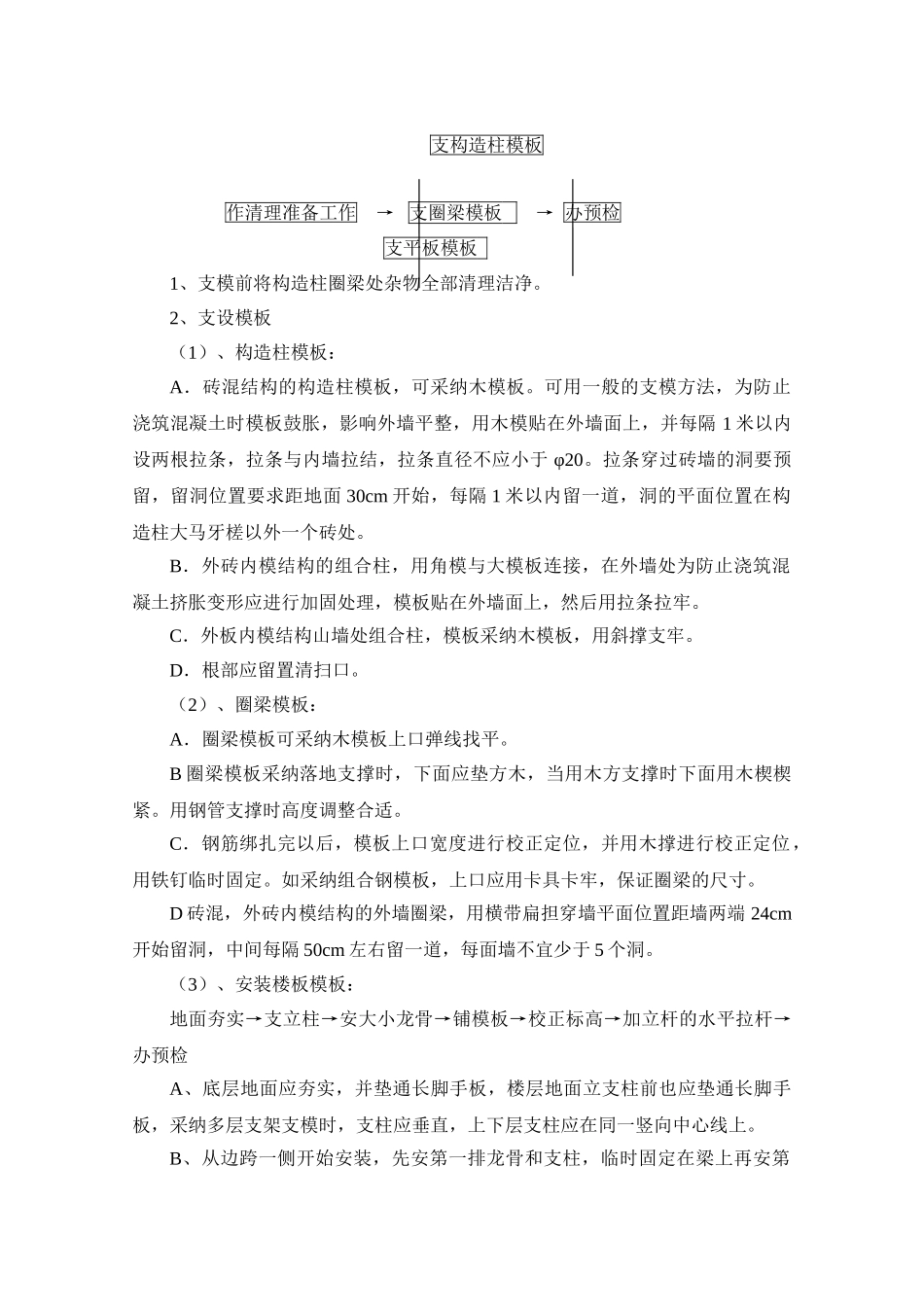 南区1-楼模板施工方案-2_第3页