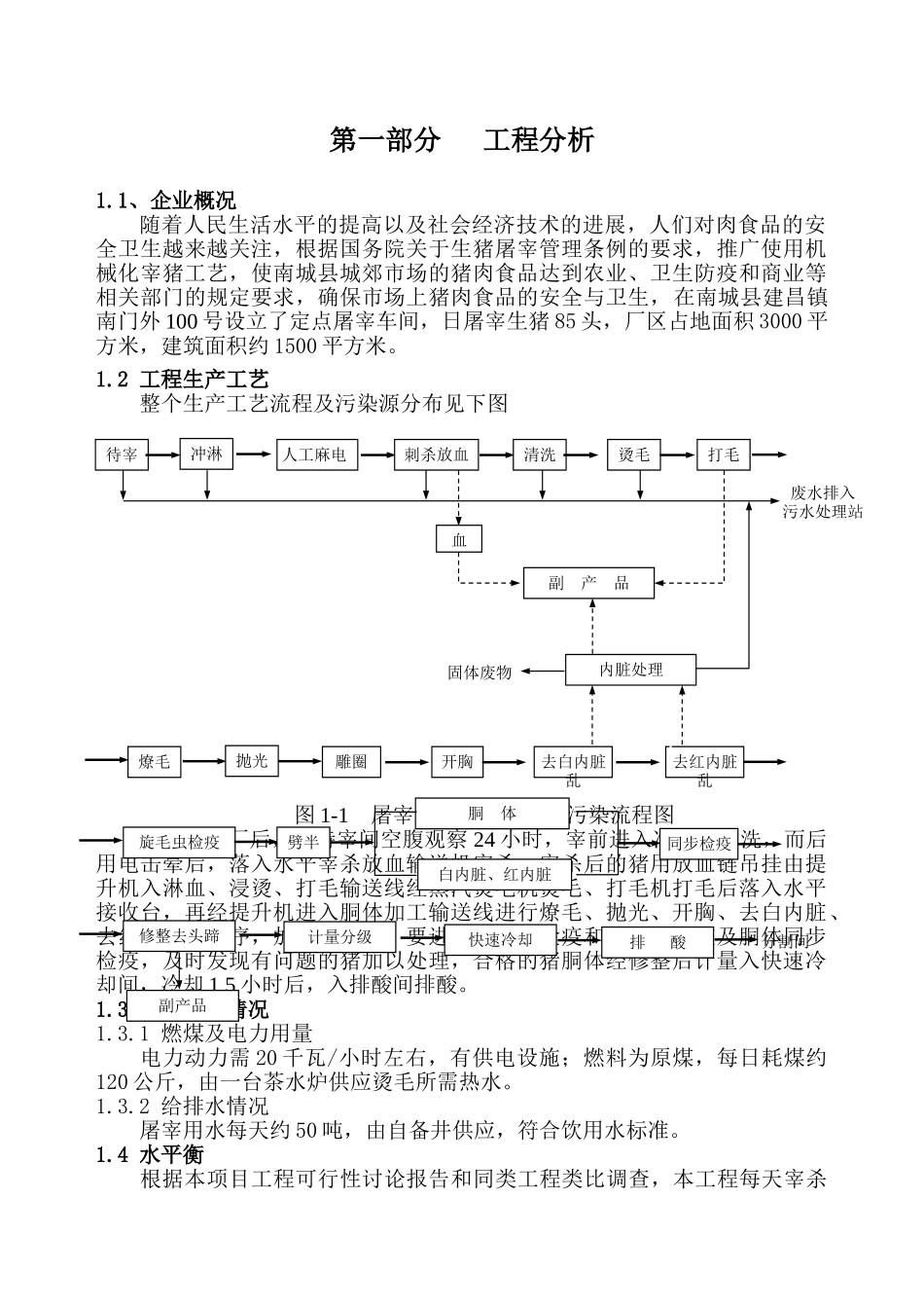 南城县某机械化定点屠宰厂年处理生猪2万头新建项目附件_第1页