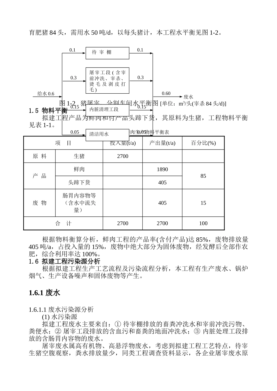 南城县某机械化定点屠宰厂年处理生猪2万头新建项目附件_第2页