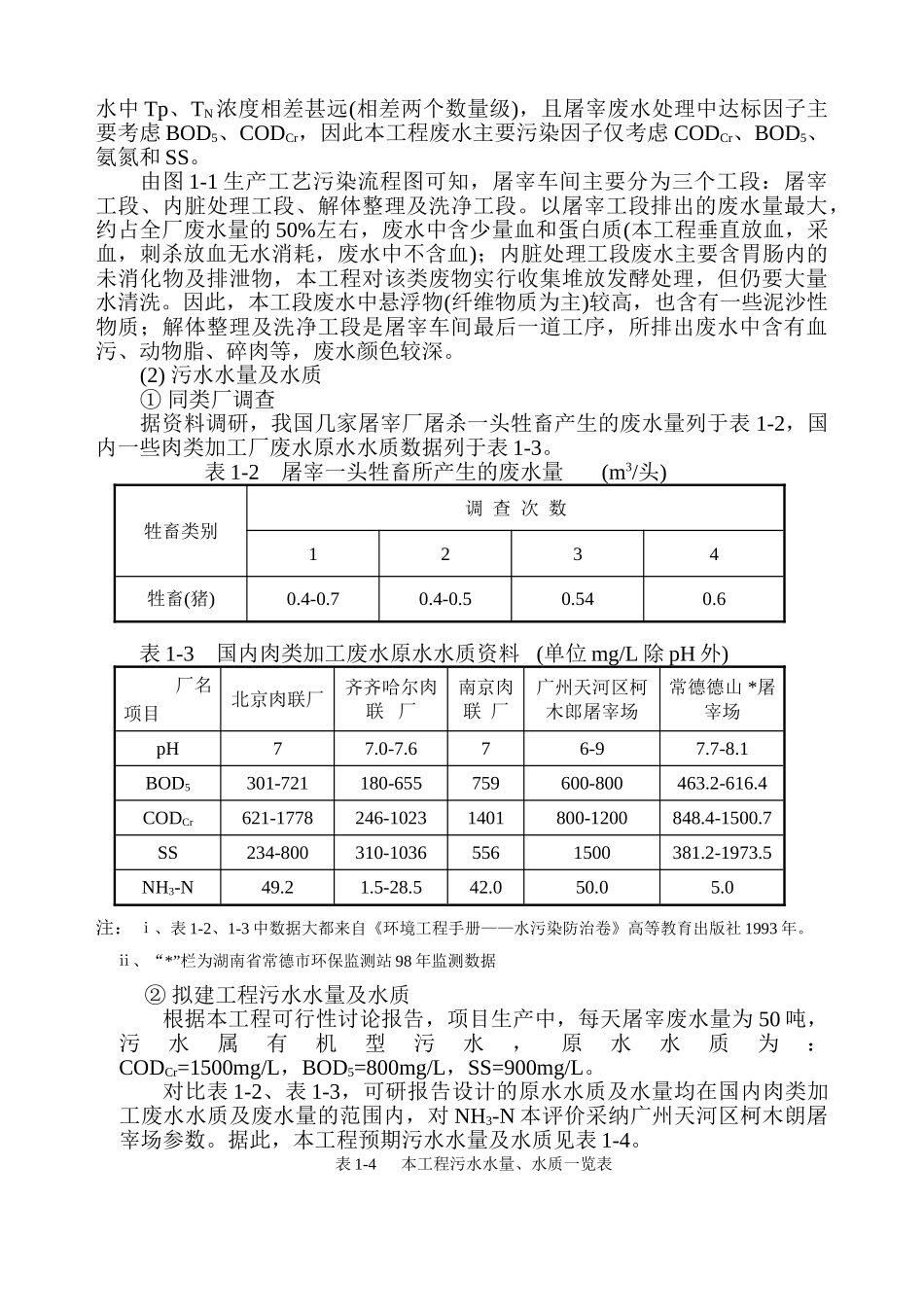 南城县某机械化定点屠宰厂年处理生猪2万头新建项目附件_第3页