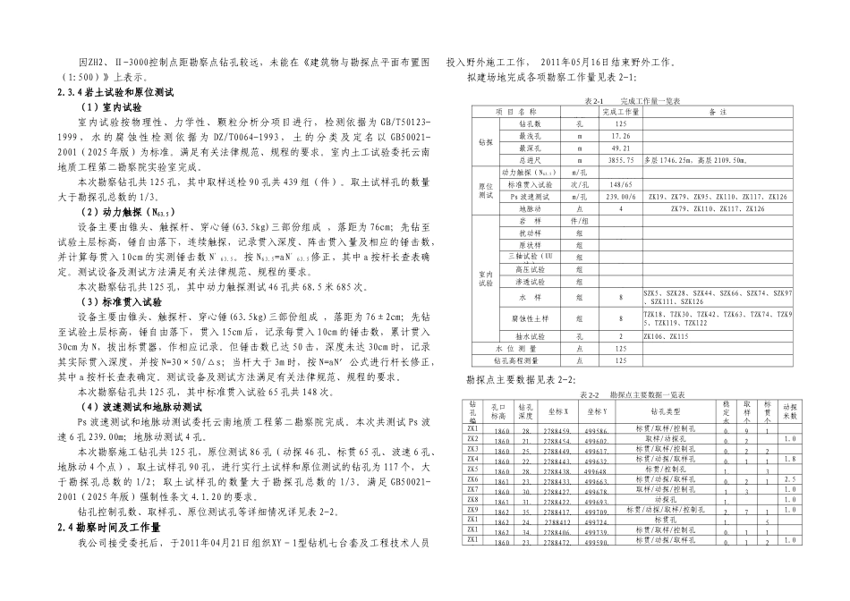南华瑞特国际一期住宅文字_第3页