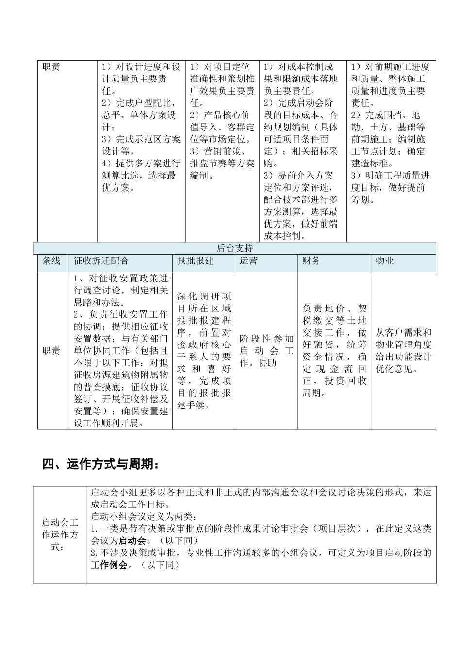 南宁公司新项目启动会管理规定_第3页