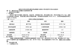 南宁市某高层住宅项目投资估算及资金筹措计划方案