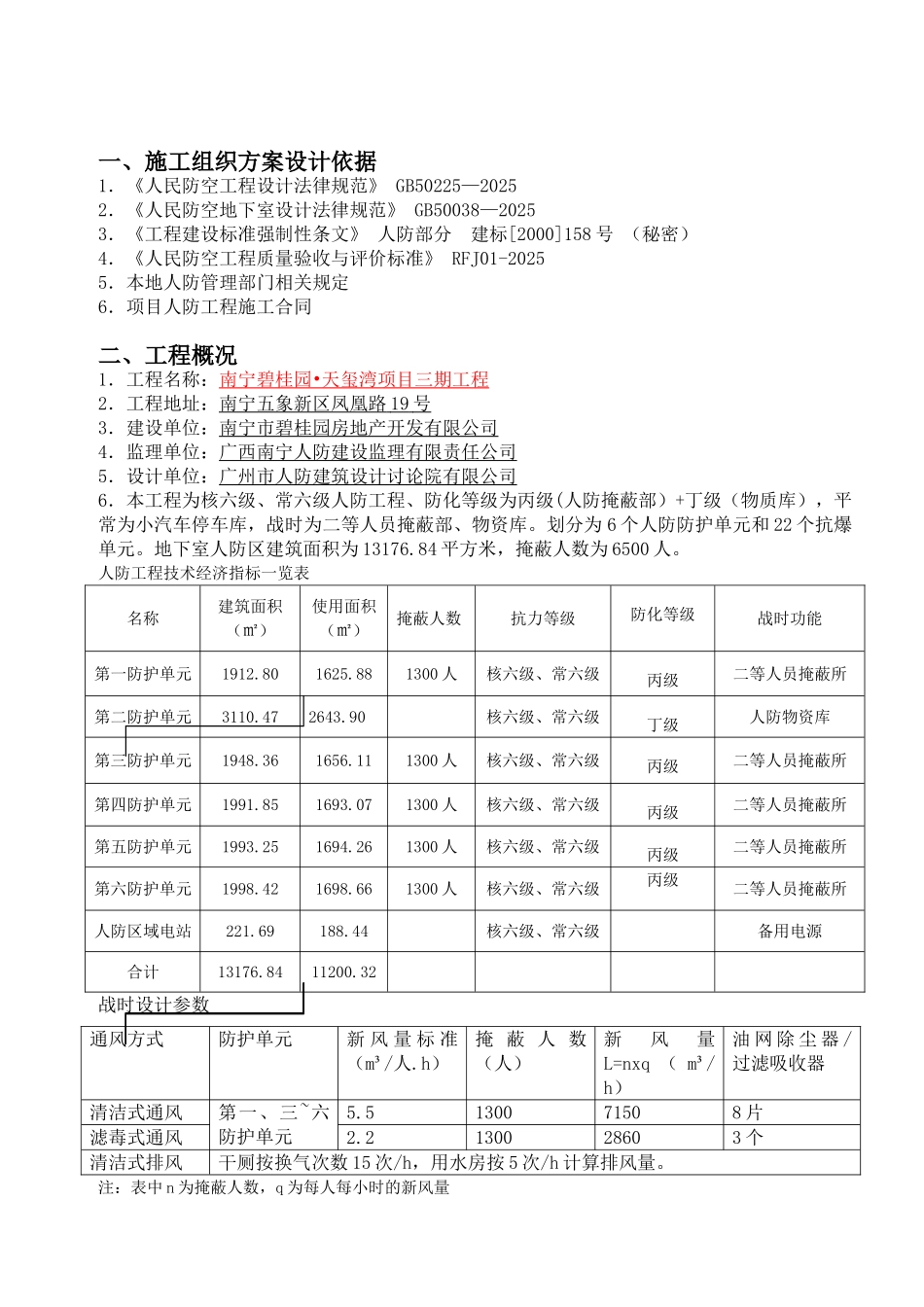南宁碧桂园天玺湾三期人防工程施工方案_第3页
