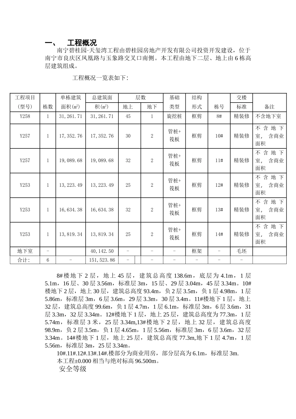南宁碧桂园天玺湾三期基坑监测方案_第2页