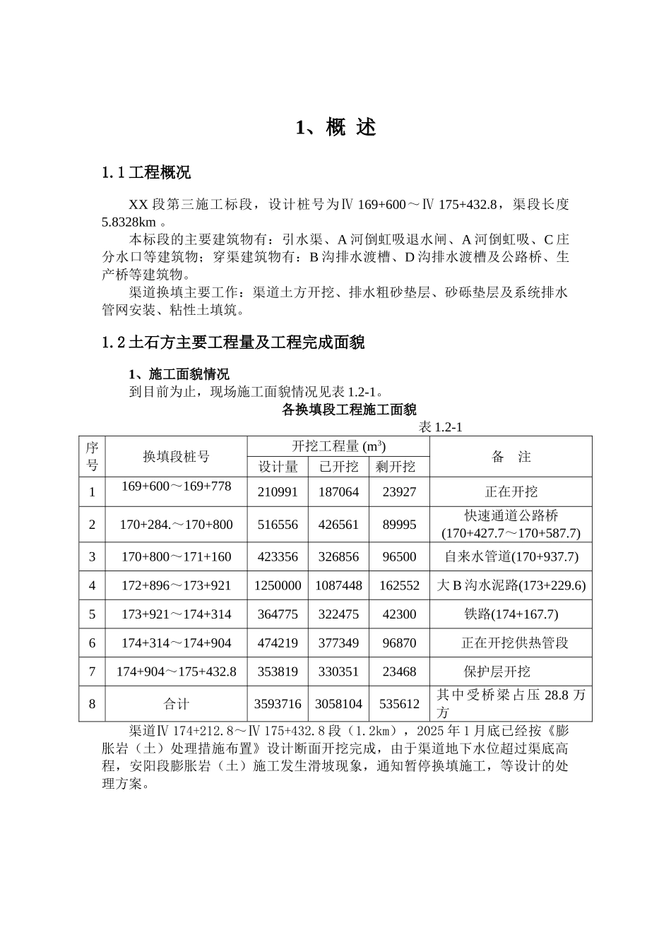 南水北调中线渠道膨胀岩开挖、换填施工方案_第3页