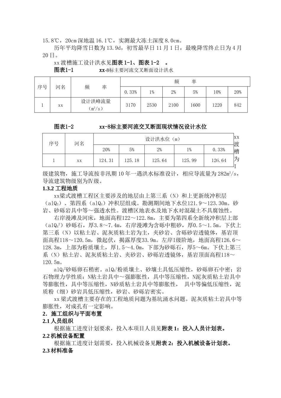 南水北调某渡槽槽身段下部结构施工方案_第2页