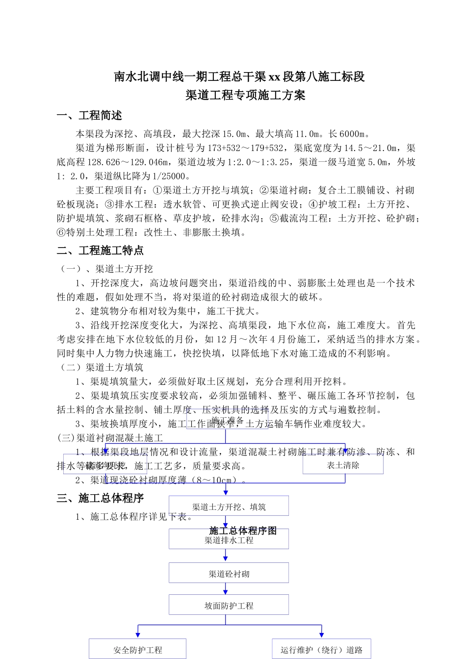 南水北调某渠道工程专项施工方案_第1页