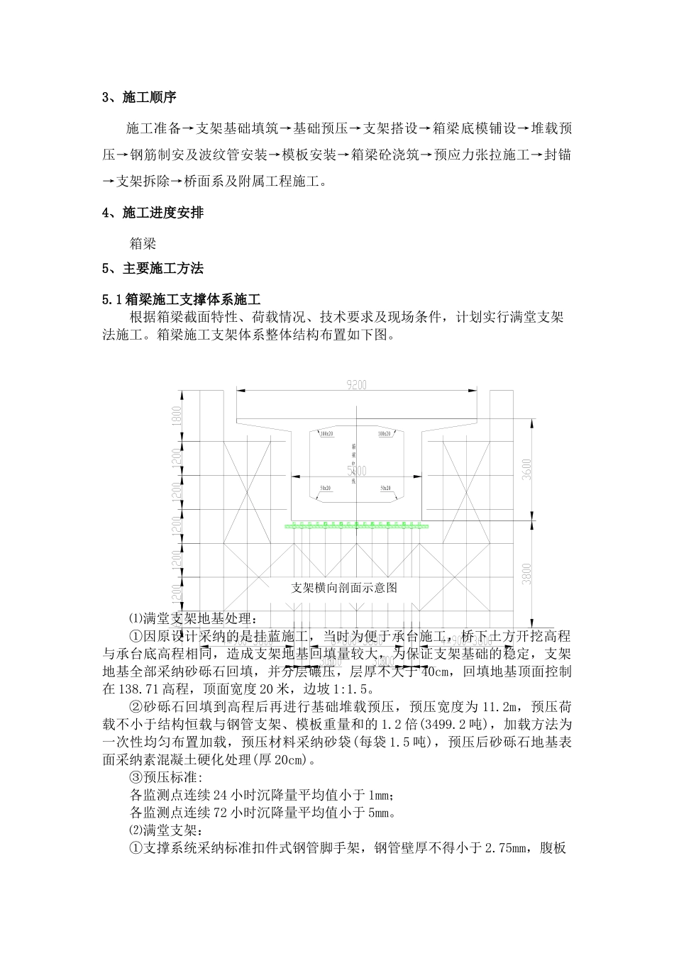 南水北调某跨渠公路桥箱梁专项施工方案_第3页